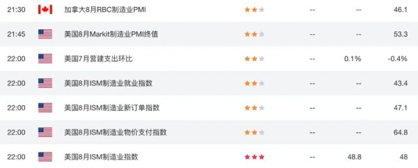 公司配资炒股 英国8月房市跌+工厂冷！英镑GBPUSD前景雪上加霜，里夫斯预算成最大不确定性