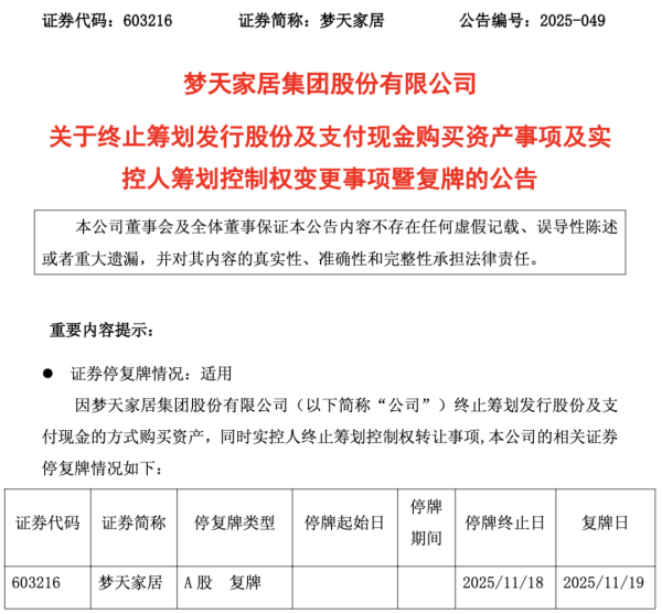 民间配资炒股 突发！重大资产重组，终止！明日复牌！